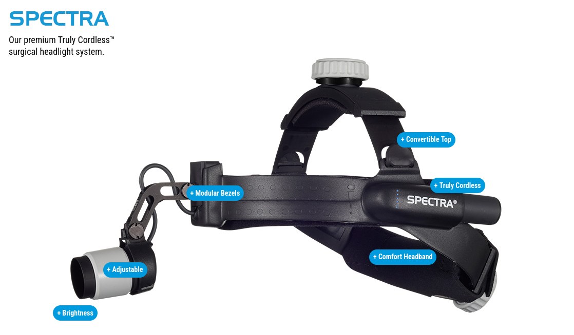 MedLED Spectra truly cordless surgical headlight with modular bezels and comfort headband